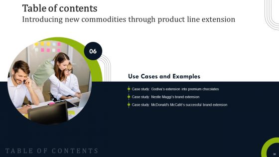 Introducing New Commodities Through Product Line Extension Ppt PowerPoint Presentation Complete Deck With Slides