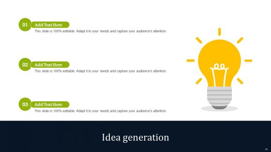 Introducing New Commodities Through Product Line Extension Ppt PowerPoint Presentation Complete Deck With Slides