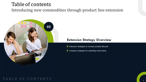 Introducing New Commodities Through Product Line Extension Ppt PowerPoint Presentation Complete Deck With Slides