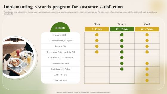 Introducing New Food Commodity Implementing Rewards Program For Customer Template PDF