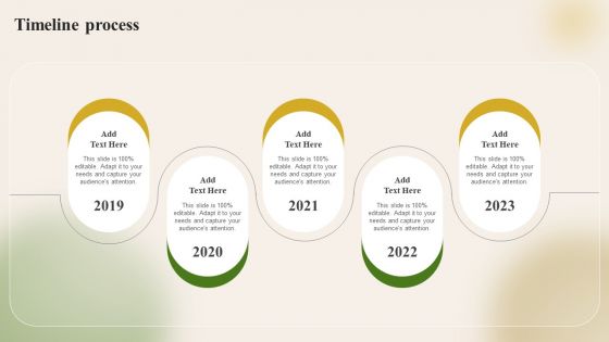 Introducing New Food Commodity Timeline Process Ppt PowerPoint Presentation Gallery Examples PDF
