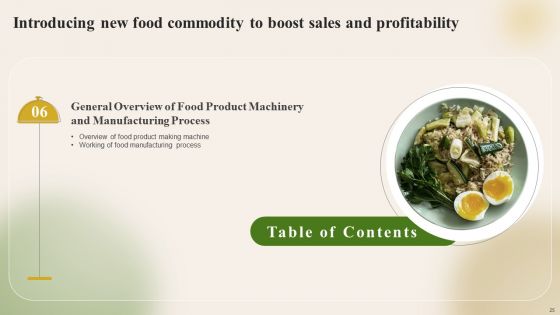 Introducing New Food Commodity To Boost Sales And Profitability Ppt PowerPoint Presentation Complete Deck With Slides