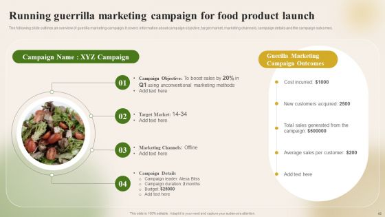 Introducing New Food Commodity To Boost Sales And Profitability Ppt PowerPoint Presentation Complete Deck With Slides
