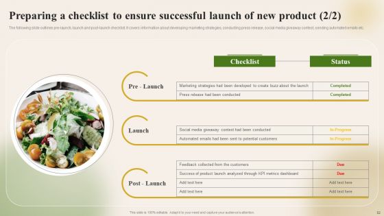 Introducing New Food Commodity To Boost Sales And Profitability Ppt PowerPoint Presentation Complete Deck With Slides