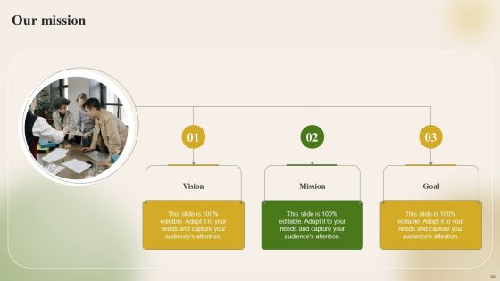 Introducing New Food Commodity To Boost Sales And Profitability Ppt PowerPoint Presentation Complete Deck With Slides