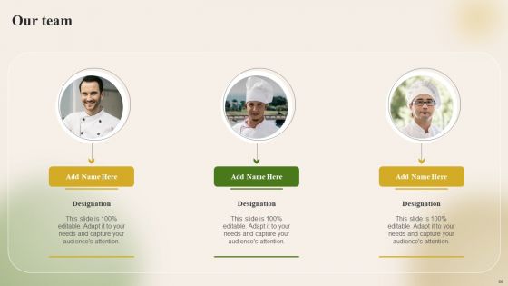 Introducing New Food Commodity To Boost Sales And Profitability Ppt PowerPoint Presentation Complete Deck With Slides