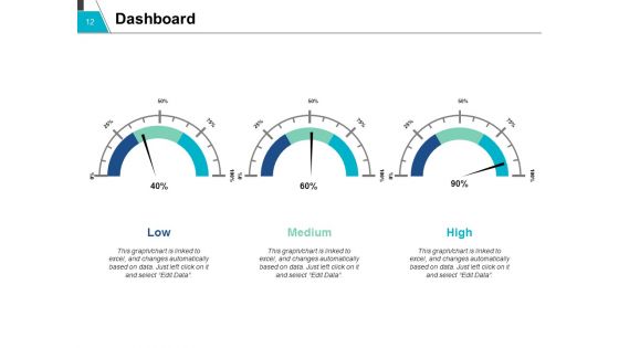 Introducing New Product Roadmap Ppt PowerPoint Presentation Complete Deck With Slides