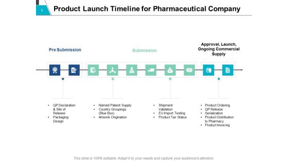 Introducing New Product Roadmap Ppt PowerPoint Presentation Complete Deck With Slides