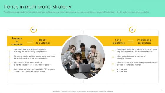 Introducing Various Brands To Seize Market Share Ppt PowerPoint Presentation Complete Deck With Slides