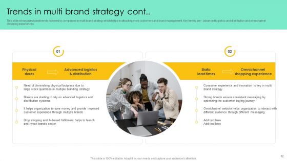 Introducing Various Brands To Seize Market Share Ppt PowerPoint Presentation Complete Deck With Slides