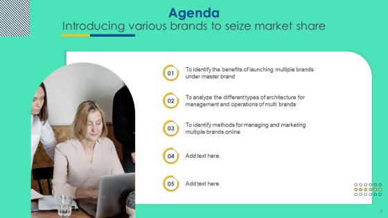 Introducing Various Brands To Seize Market Share Ppt PowerPoint Presentation Complete Deck With Slides