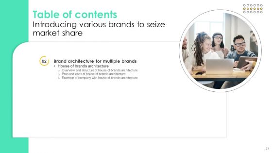 Introducing Various Brands To Seize Market Share Ppt PowerPoint Presentation Complete Deck With Slides