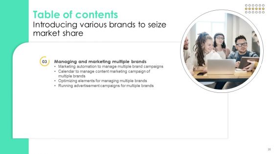 Introducing Various Brands To Seize Market Share Ppt PowerPoint Presentation Complete Deck With Slides