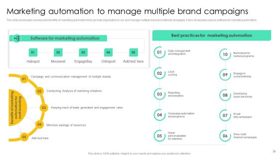 Introducing Various Brands To Seize Market Share Ppt PowerPoint Presentation Complete Deck With Slides