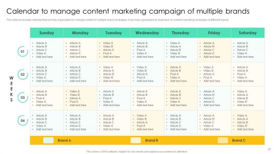 Introducing Various Brands To Seize Market Share Ppt PowerPoint Presentation Complete Deck With Slides