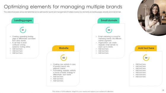 Introducing Various Brands To Seize Market Share Ppt PowerPoint Presentation Complete Deck With Slides