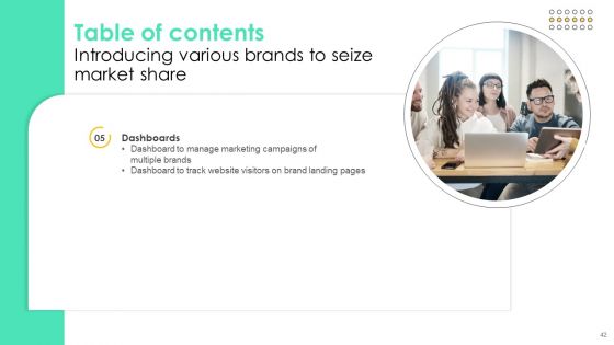 Introducing Various Brands To Seize Market Share Ppt PowerPoint Presentation Complete Deck With Slides