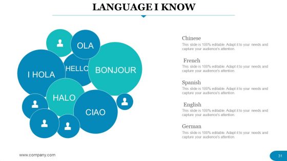 Introducing Yourself For An Interview Ppt Slide Design