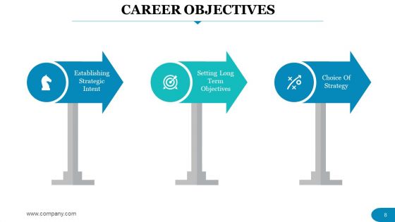 Introducing Yourself For An Interview Ppt Slide Design