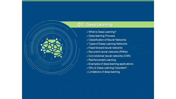 Introduction And Implementing Deep Learning Important Ppt Infographic Template Slides PDF Introduction And Implementing Deep Learning Important Ppt Infographic Template Slides PDF