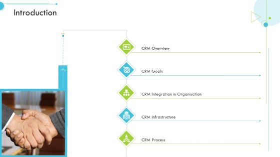 Introduction Customer Relationship Management CRM Ideas PDF