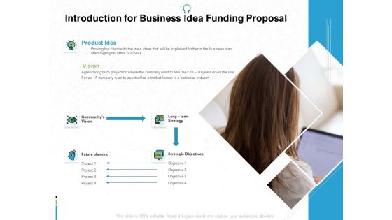 Introduction For Business Idea Funding Proposal Ppt PowerPoint Presentation Model Example Introduction For Business Idea Funding Proposal Ppt PowerPoint Presentation Model Example