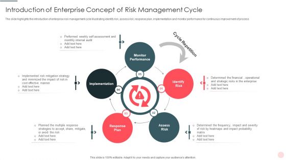 Introduction Of Enterprise Concept Of Risk Management Cycle Graphics PDF Introduction Of Enterprise Concept Of Risk Management Cycle Graphics PDF