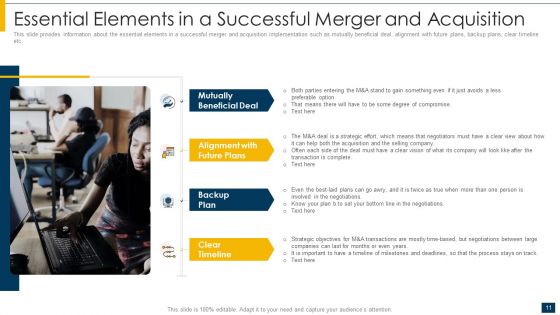 Introduction Of M And A Operation Ppt PowerPoint Presentation Complete Deck With Slides
