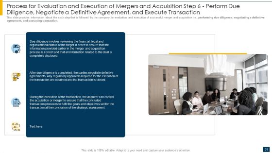 Introduction Of M And A Operation Ppt PowerPoint Presentation Complete Deck With Slides