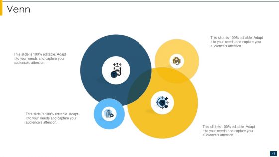 Introduction Of M And A Operation Ppt PowerPoint Presentation Complete Deck With Slides