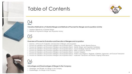 Introduction Of M And A Operation Ppt PowerPoint Presentation Complete Deck With Slides