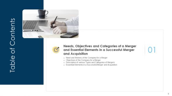 Introduction Of M And A Operation Ppt PowerPoint Presentation Complete Deck With Slides