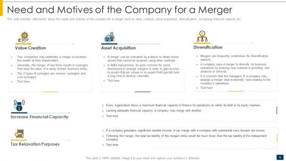 Introduction Of M And A Operation Ppt PowerPoint Presentation Complete Deck With Slides