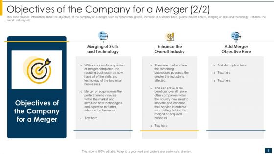 Introduction Of M And A Operation Ppt PowerPoint Presentation Complete Deck With Slides