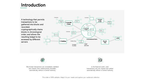 Introduction Technology Ppt PowerPoint Presentation Model Guidelines Introduction Technology Ppt PowerPoint Presentation Model Guidelines