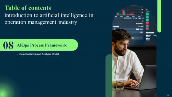 Introduction To Artificial Intelligence In Operation Management Industry Ppt PowerPoint Presentation Complete Deck With Slides