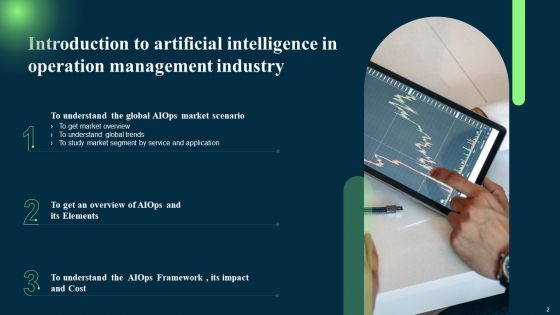 Introduction To Artificial Intelligence In Operation Management Industry Ppt PowerPoint Presentation Complete Deck With Slides