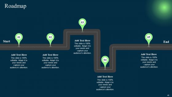 Introduction To Artificial Intelligence In Operation Management Industry Ppt PowerPoint Presentation Complete Deck With Slides