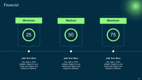 Introduction To Artificial Intelligence In Operation Management Industry Ppt PowerPoint Presentation Complete Deck With Slides