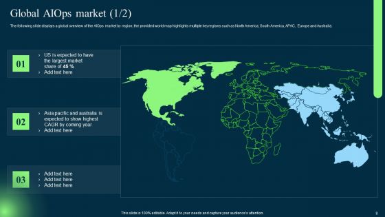 Introduction To Artificial Intelligence In Operation Management Industry Ppt PowerPoint Presentation Complete Deck With Slides