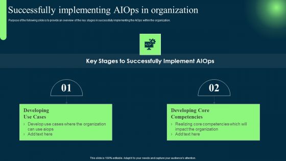 Introduction To Artificial Intelligence In Operation Management Industry Successfully Implementing AIOPS In Organization Ideas PDF