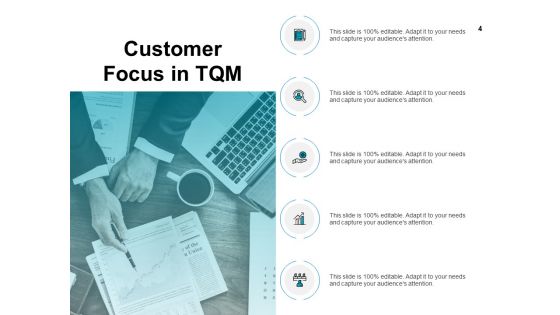Introduction To Continuous Improvement Process Ppt PowerPoint Presentation Complete Deck With Slides