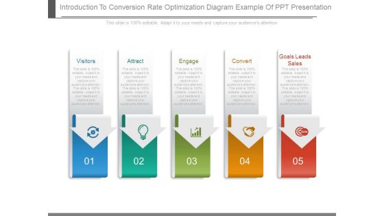Introduction To Conversion Rate Optimization Diagram Example Of Ppt Presentation
