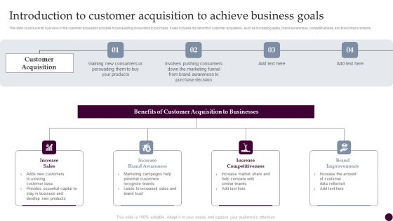 Introduction To Customer Acquisition To Achieve Business Goals Strategies For Acquiring Consumers Designs PDF