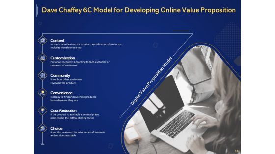Introduction To Digital Marketing Models Ppt PowerPoint Presentation Complete Deck With Slides