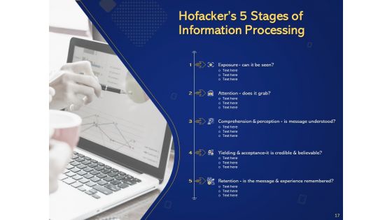 Introduction To Digital Marketing Models Ppt PowerPoint Presentation Complete Deck With Slides