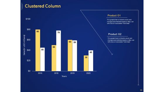 Introduction To Digital Marketing Models Ppt PowerPoint Presentation Complete Deck With Slides