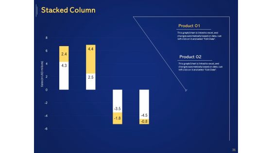 Introduction To Digital Marketing Models Ppt PowerPoint Presentation Complete Deck With Slides