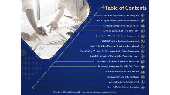 Introduction To Digital Marketing Models Table Of Contents Ppt File Example File PDF