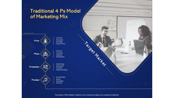 Introduction To Digital Marketing Models Traditional 4 Ps Model Of Marketing Mix Ppt Slides Example Introduction PDF